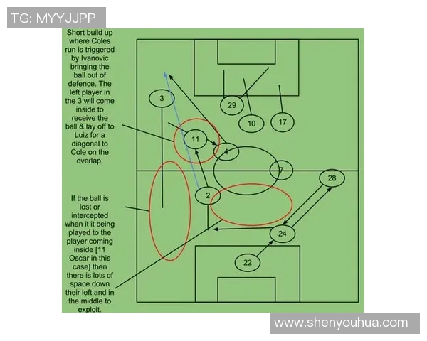 重庆网球队战术表现分析：数据透视与战术优化探讨