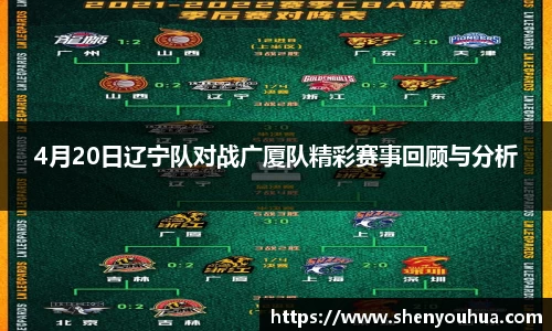 易游