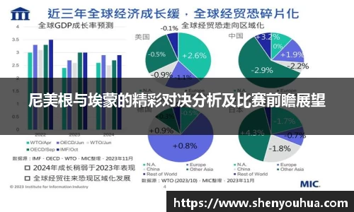 易游