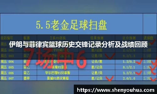 易游